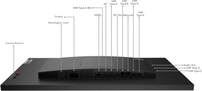 27" Lenovo ThinkVision P27h-30, IPS 2560x1440, 4 ms, höjdjusterbar, pivot, HDMI/2xDP/USB-C 100W, LAN, USB 3.2-hubb#8