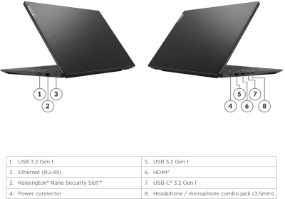 15tum 1920p V15 G4 Ryzen 5-7520U 16GB 512GB SSD cam USB-C/2USB3/HDMI/LAN/WLAN-ax/ljud Kensington W11P 1,63kg 1år-inskick#7