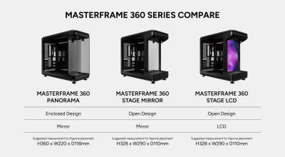 Cooler Master MasterFrame 360 STAGE MIRROR, ATX#3