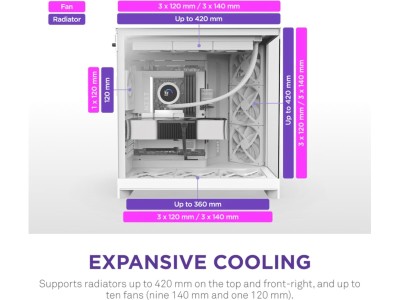 NZXT H9 Flow 2025, ATX - Vit#4