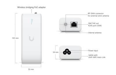 Ubiquiti UniFi Device Bridge#2