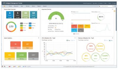 HPE Intelligent Management Center Basic Edition, E-licens, 50 nätverksenheter
