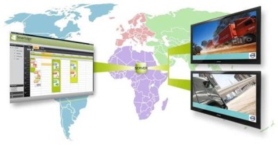 Smartsign Cloud Pro 3 års tjänst, 1 licens